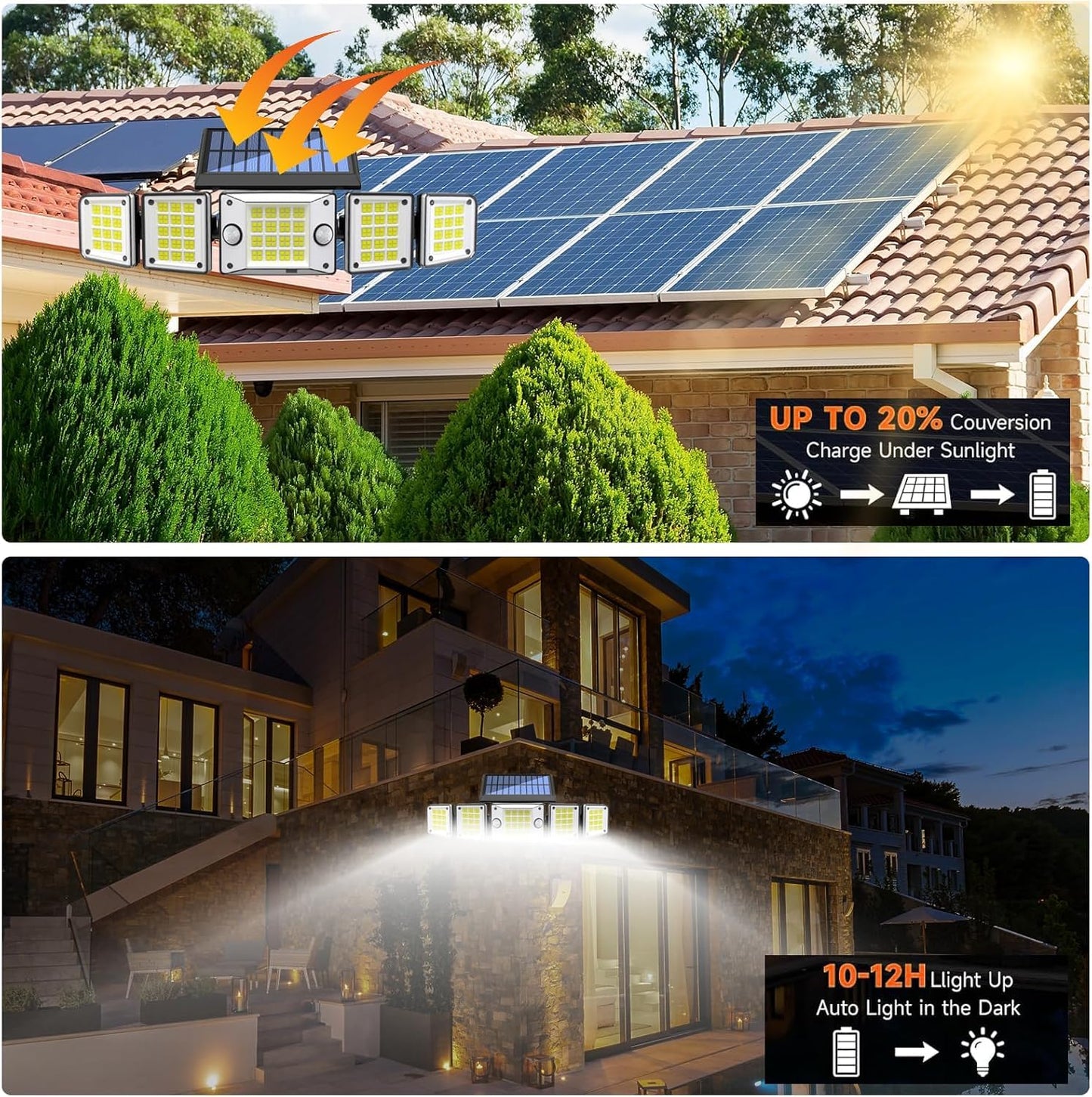 Bowite Solar Lights Outdoor Motion Sensor, 3000LM, 280 LEDs, 5 Heads, IP65 Waterproof, Split-type 2 Pack, Black, Model 25-SFL-02-