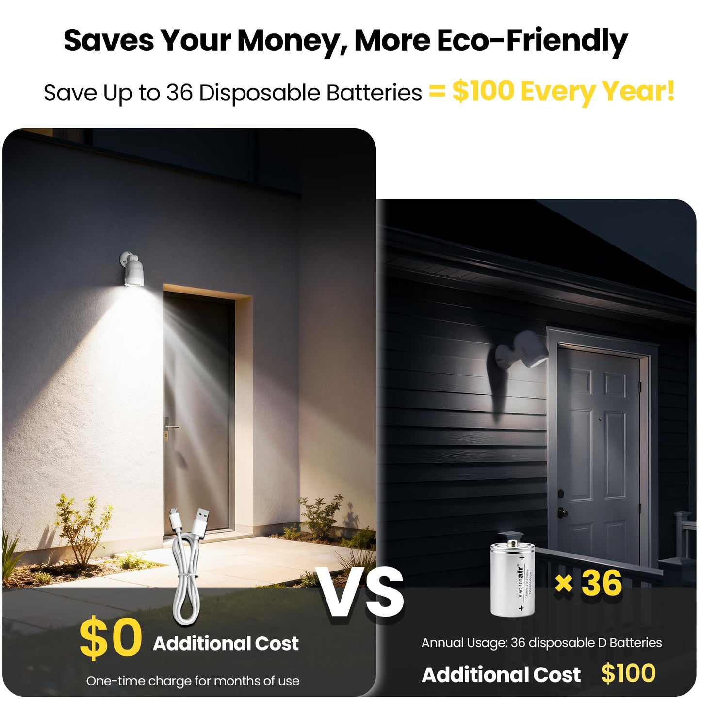 Noctila Battery Operated Motion Sensor Light,4000mAh Rechargeable Battery Powered Spotlight 600 Lumen Outdoor IP65 Waterproof for Porch,Yard,Wall,Garden with Dusk to Dawn (Brown-1pcs)