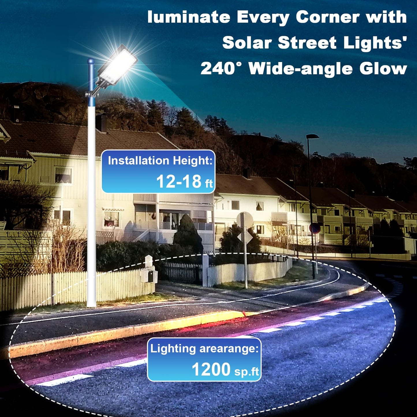 Eleganted Solar Lights Outdoor  75000Lm Led Solar Flood Lights  Solar Power Street Lights Dusk To Dawn  6500K Parking Lot Light Security Lights Waterproof With Remote Control For Area Lighting