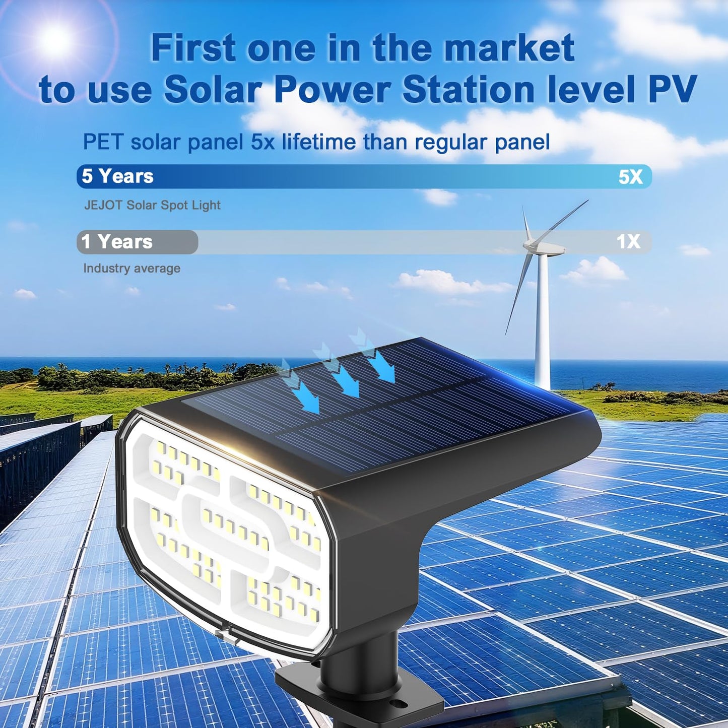 Jejot Solar Lights Outdoor Waterproof Ip65  Super Bright Led  6500K 2 Lighting Modes  Solar Powered Yard Garden Solar Spot Lights For Outside Landscape Auto On/Off -6500K 2 Pack
