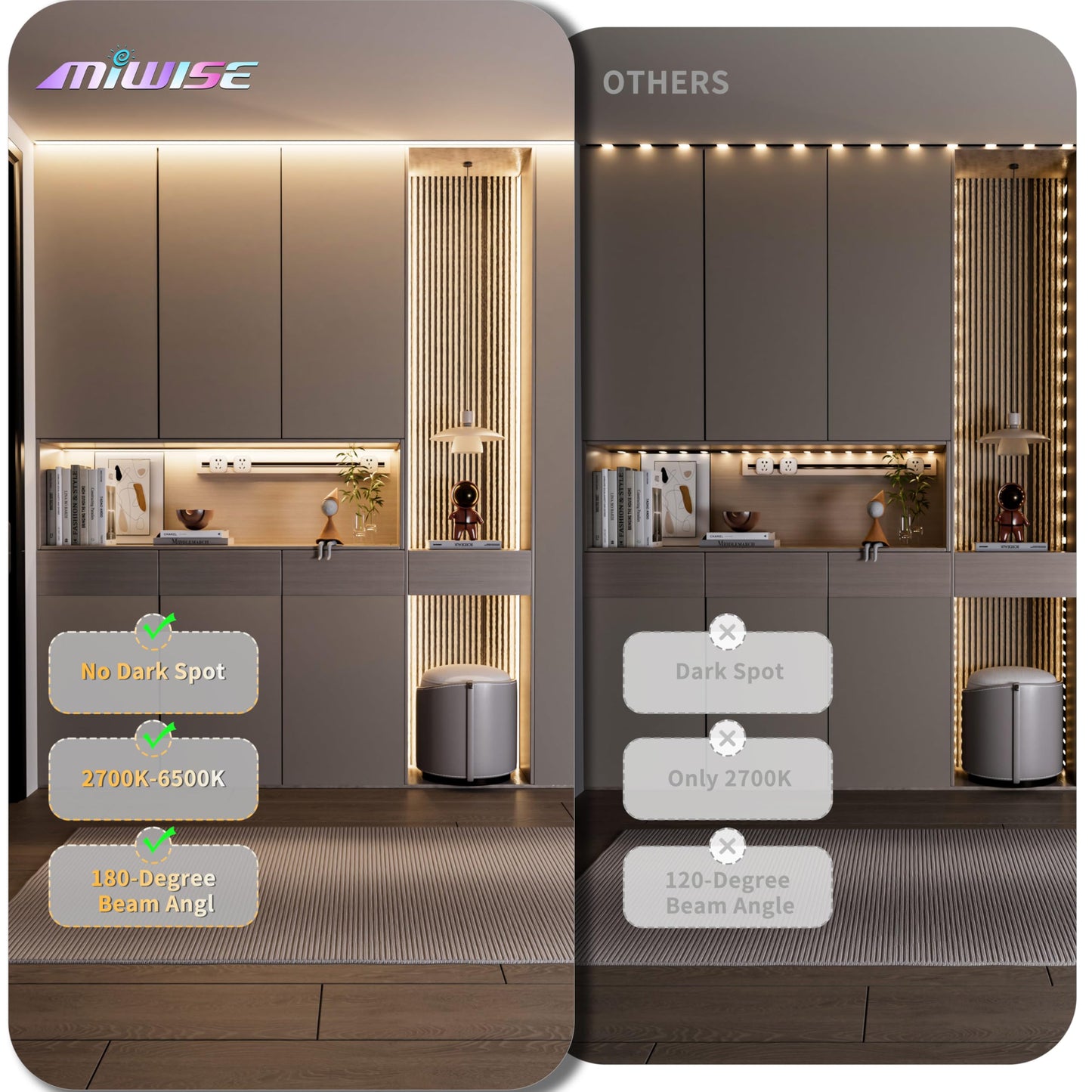 Miwise Cct Cob Led Strip Light Tunable White 20Ft/6.1M Dimmable 2700K-6500K Cri90+ 24V Led Tape Light For Under Cabinet Bedroom Kitchen Diy Lighting(Power Supply & Controller Not Included)