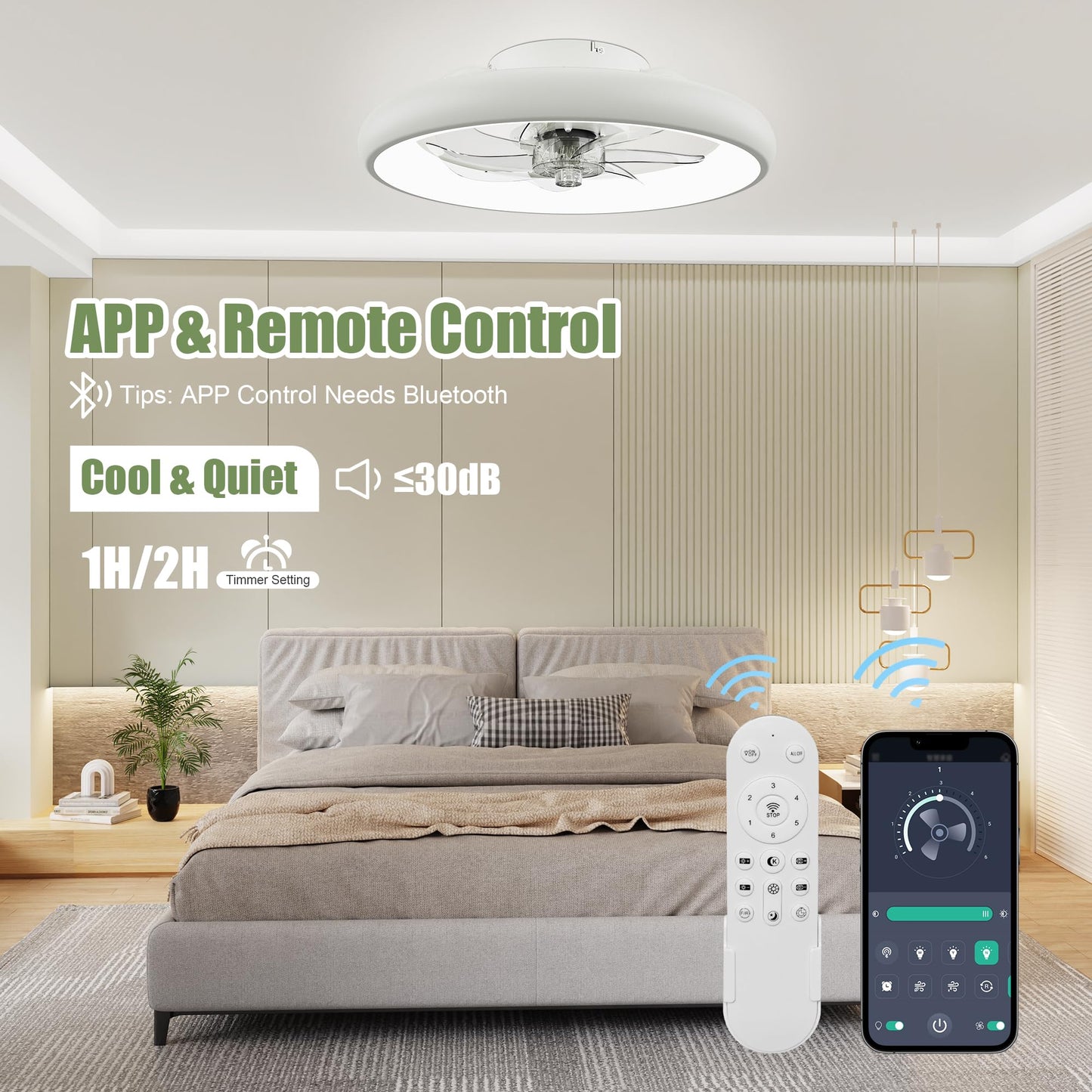 Vipbear Ceiling Fans With Lights  20 Flush Mount Ceiling Fan With Remote & App Control  Low Profile Ceiling Fan For Bedroom/Living Room  6 Wind Speeds (White-Updated Motor)