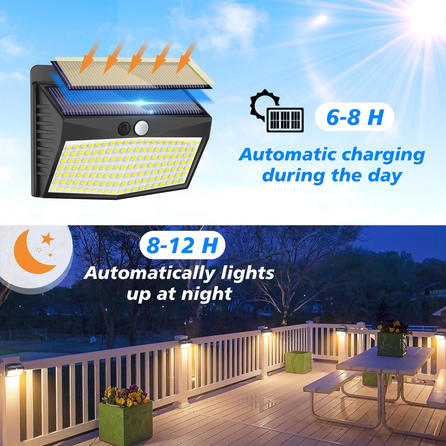 Peasur Solar Motion Sensor Lights 138 LED Waterproof 3 Modes 8 Pack Black-Warm