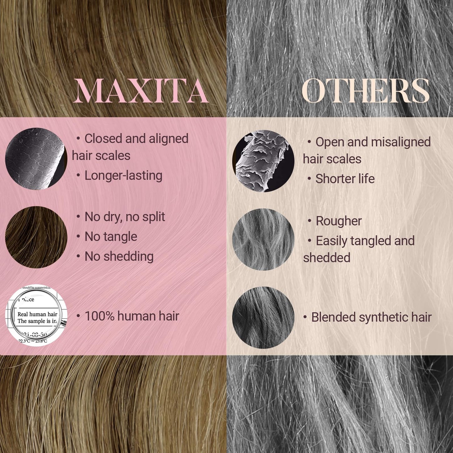 MAXITA Hair Extensions Clip in Human Hair, 7pcs 120g 20 Inch, Balayage Chocolate Brown to Caramel Blonde Real Hair Extensions Cl