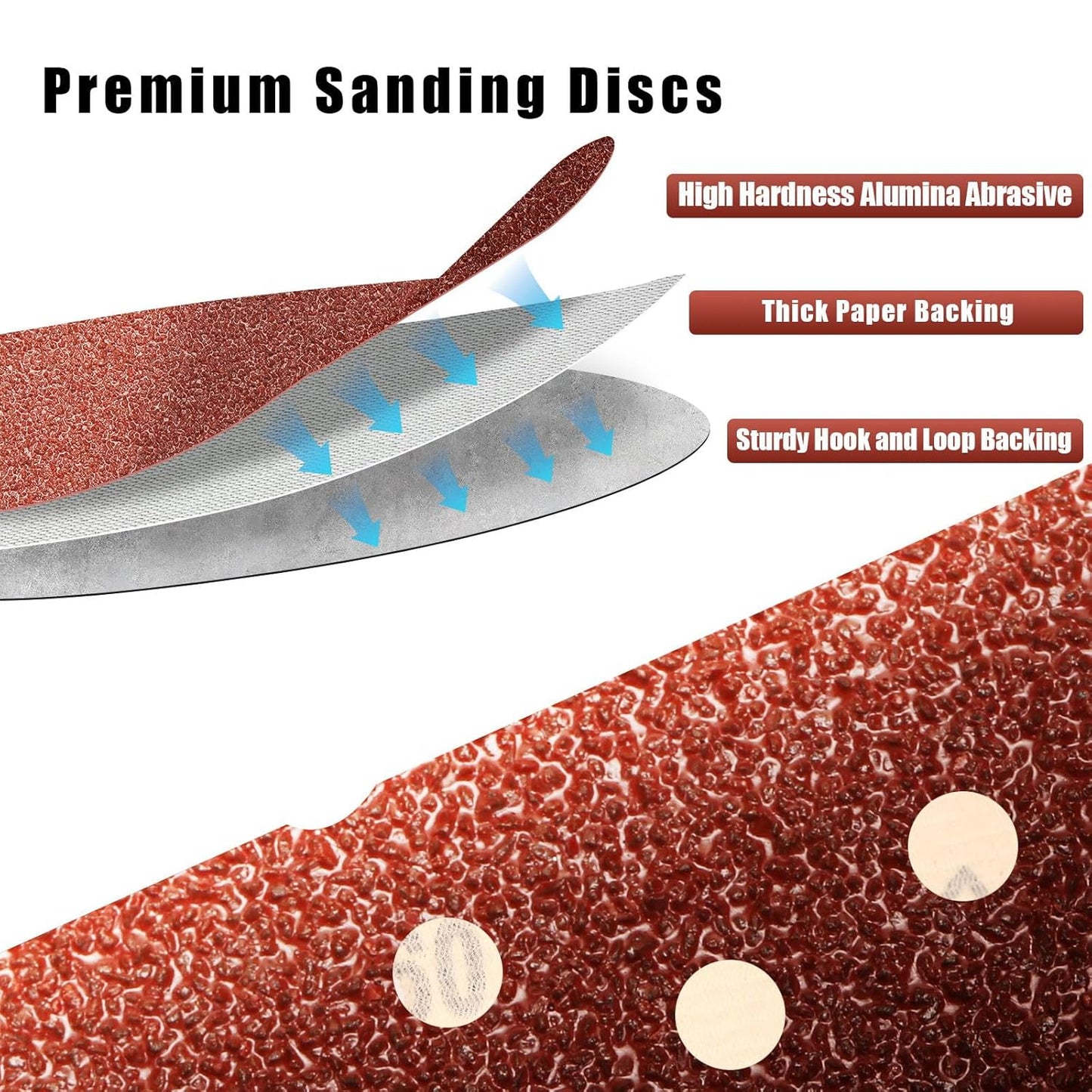 40 Grit 5 Inch Sanding Discs Hook and Loop Sandpaper, 100 PCS 8 Hole Adhesive Coarse Sand Paper for Random Orbital Sander