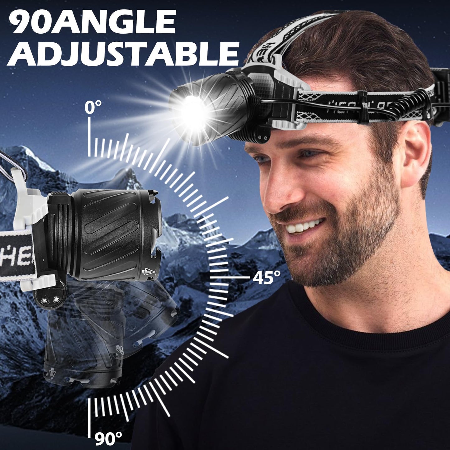 Aikertec Rechargeable LED Headlamp 100000 Lumens IPX6 Waterproof XHP99 with 4 Modes and Zoomable Function