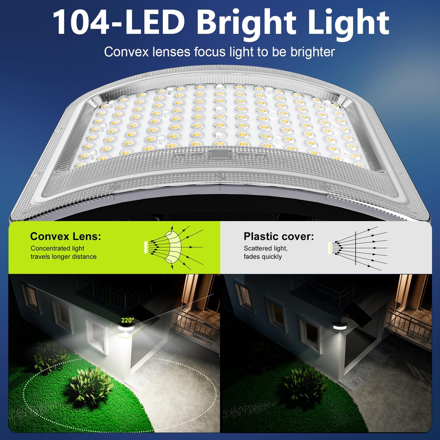 2000W Solar Flood Lights Outdoor   Solar Powered Outside Street Light Dusk To Dawn Waterproof Security Commercial Lighting With 16.4Ft Cables And Motion Sensor For Yard Garage Swimming Pool  Pathway