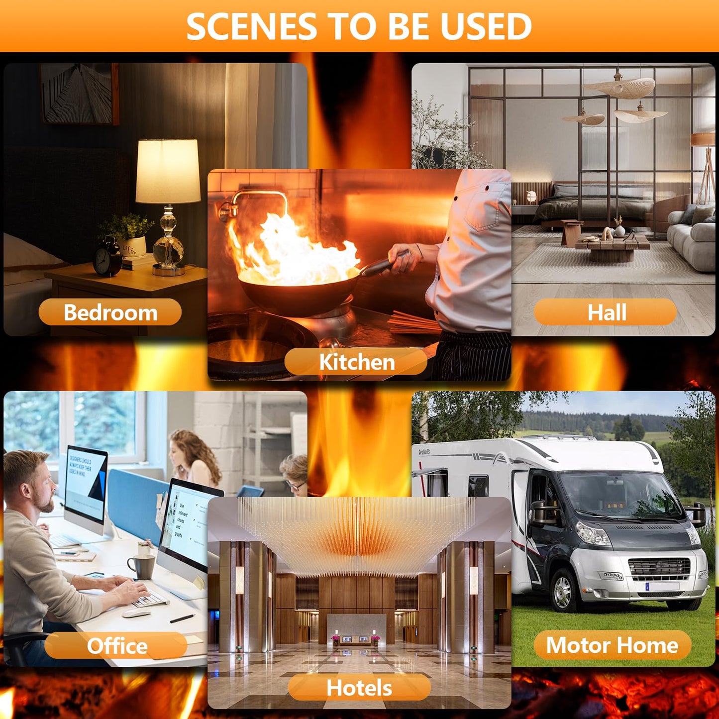 Carbon Monoxide Detectors Plug in, Carbon Monoxide Alarm, Co Detector with Digital Display for Home/Kitchen/RV