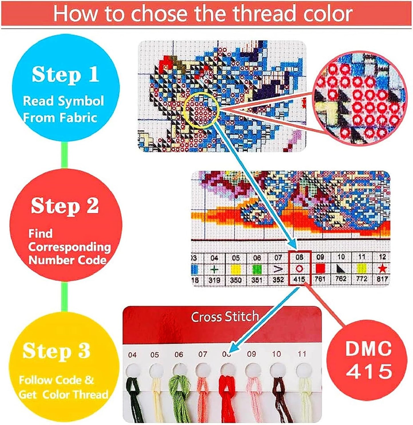 Fanxvivy Stamped Cross Stitch Kits for Adults Beginners Pillow Needlepoint Kit with Embroidery Pattern Needlework Kit Prestamped Stitches Kit 11CT Cross Stitching-Seaside Flower Street 18x18 inch
