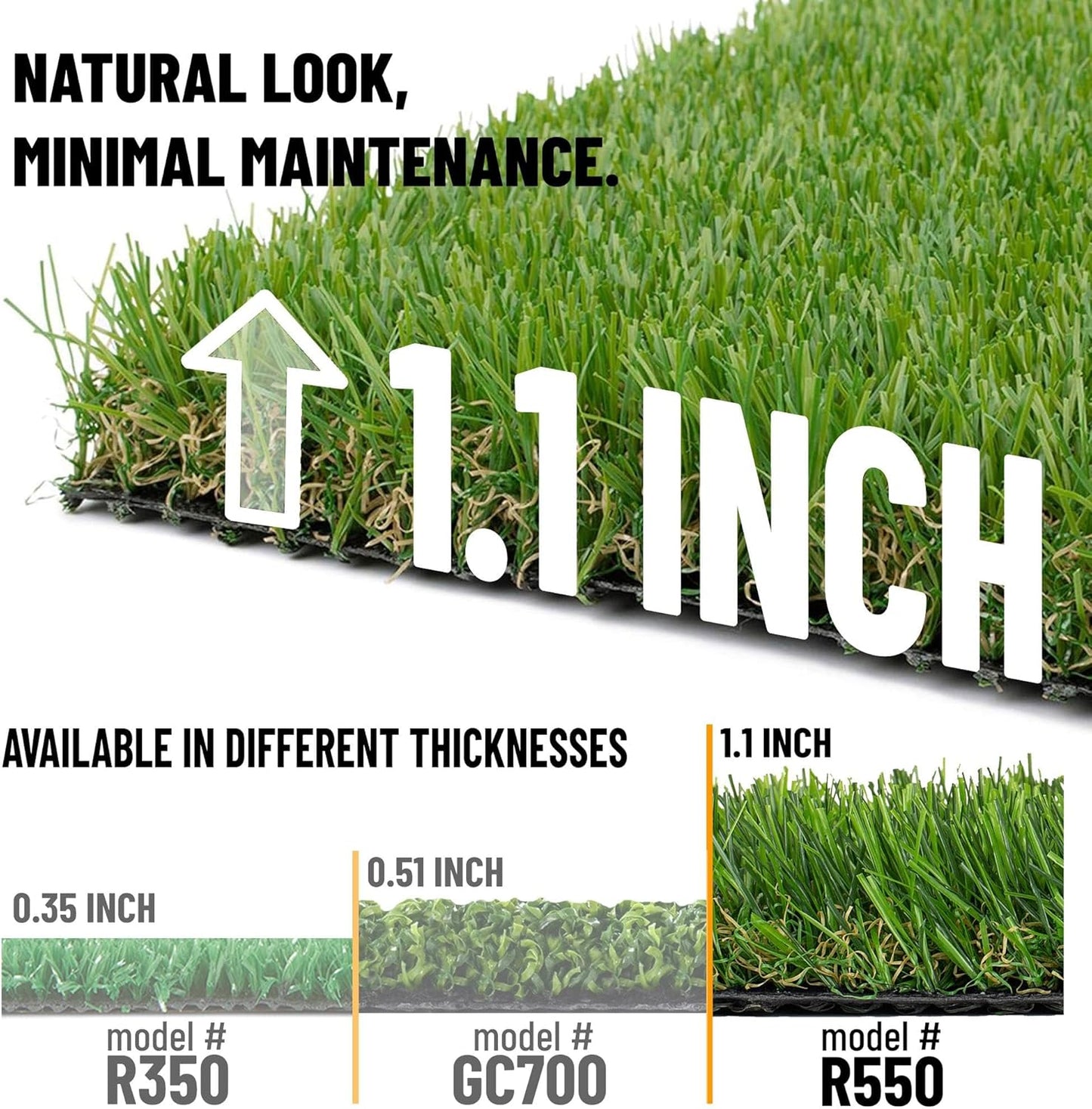 Ottomanson 6'6" x 38' Artificial Faux Grass Rug - Realistic Turf with UV Protection - Perforated for Easy Drainage - Durable, Hose-Off Synthetic Lawn Carpet for Indoor & Outdoor Use, Green