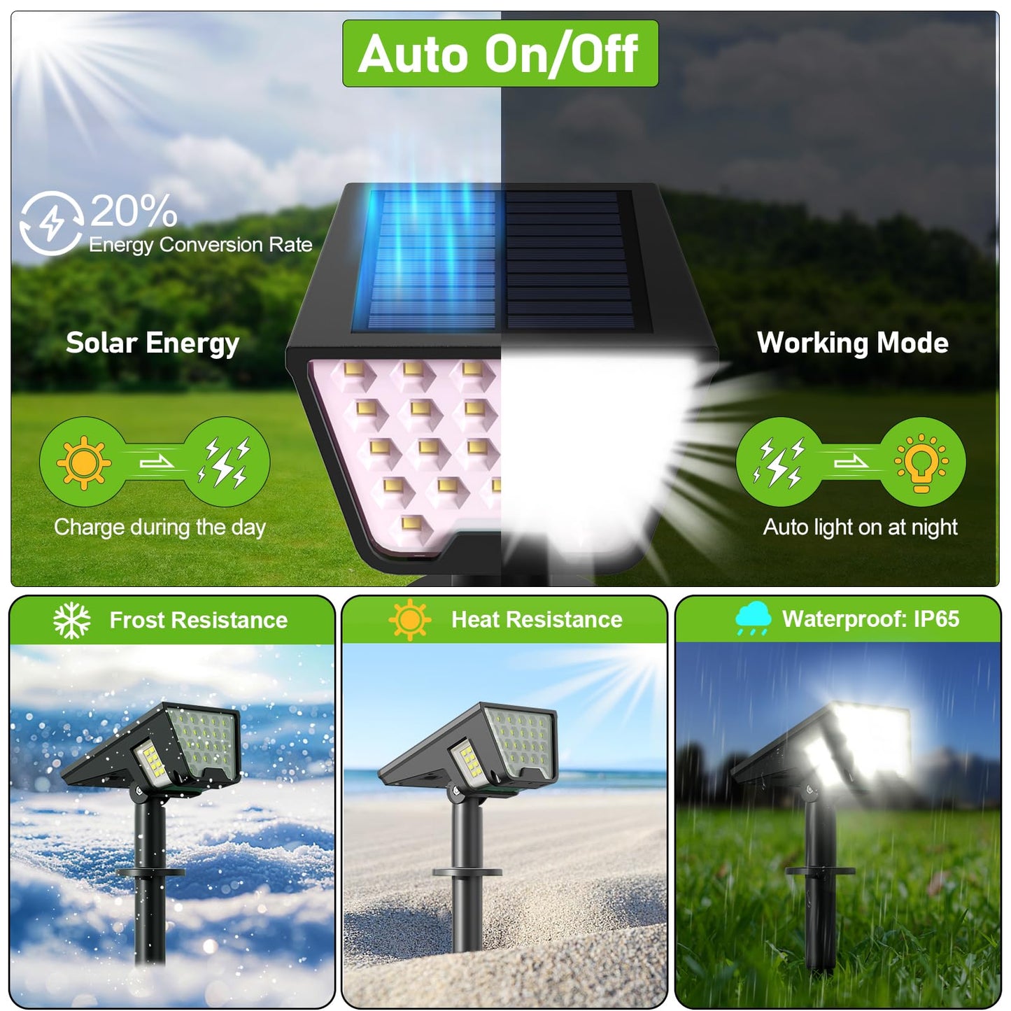 Latband Solar Spot Lights Outdoor Waterproof IP67, Solar Powered Lights Outdoor with 53 LED & 3 Modes, Landscape Spotlight Wall Light for Garden Yard Pathway Driveway 4 Pack (Cool White)