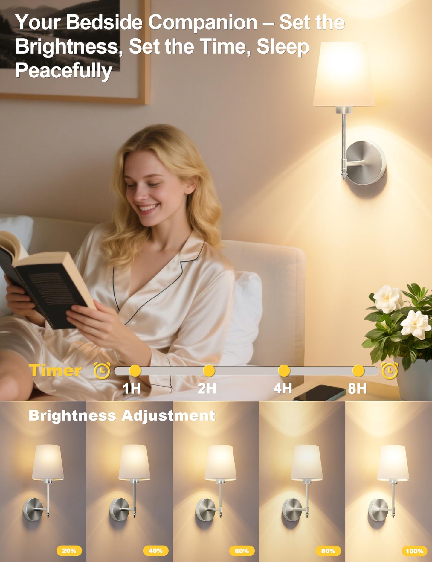 JOFIOS Battery Operated Wall Sconce Set of 2, 14.5in Silver Metal, Dimmable Detachable Bulbs, Remote Control, 10 Colors, Model JFS613