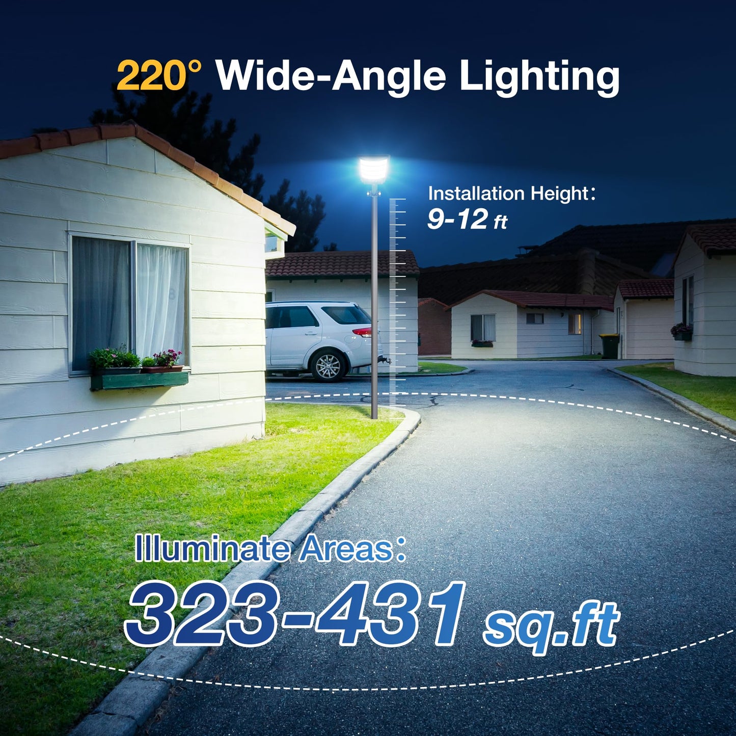 Sunwish Solar Lights Outdoor - 6500K LED Flood Lights with Motion Sensor & Remote, Waterproof, 1 Pack, for Yard, Patio, Garage