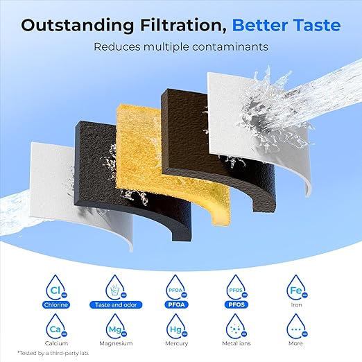 Waterdrop 200-Gallon Long-Life Water Filter Pitcher, NSF Certified Water Purifier, Replaces 6,400 Plastic Water Bottles a Year, Reduces Chlorine, PFOA/PFOS, 7-Cup, Black