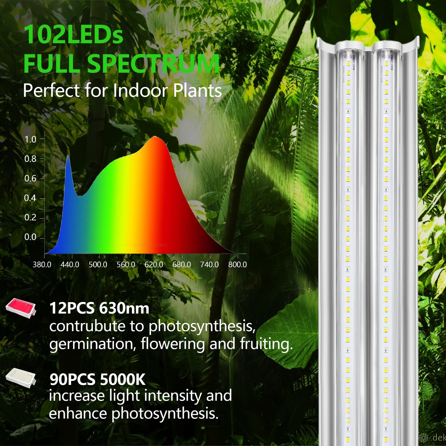 AWLYLNLL Grow Light Kit, Double Tube T5 1.4Ft, Height Adjustable, 5000K White Spectrum, Aluminum Stand, for Seed Starting