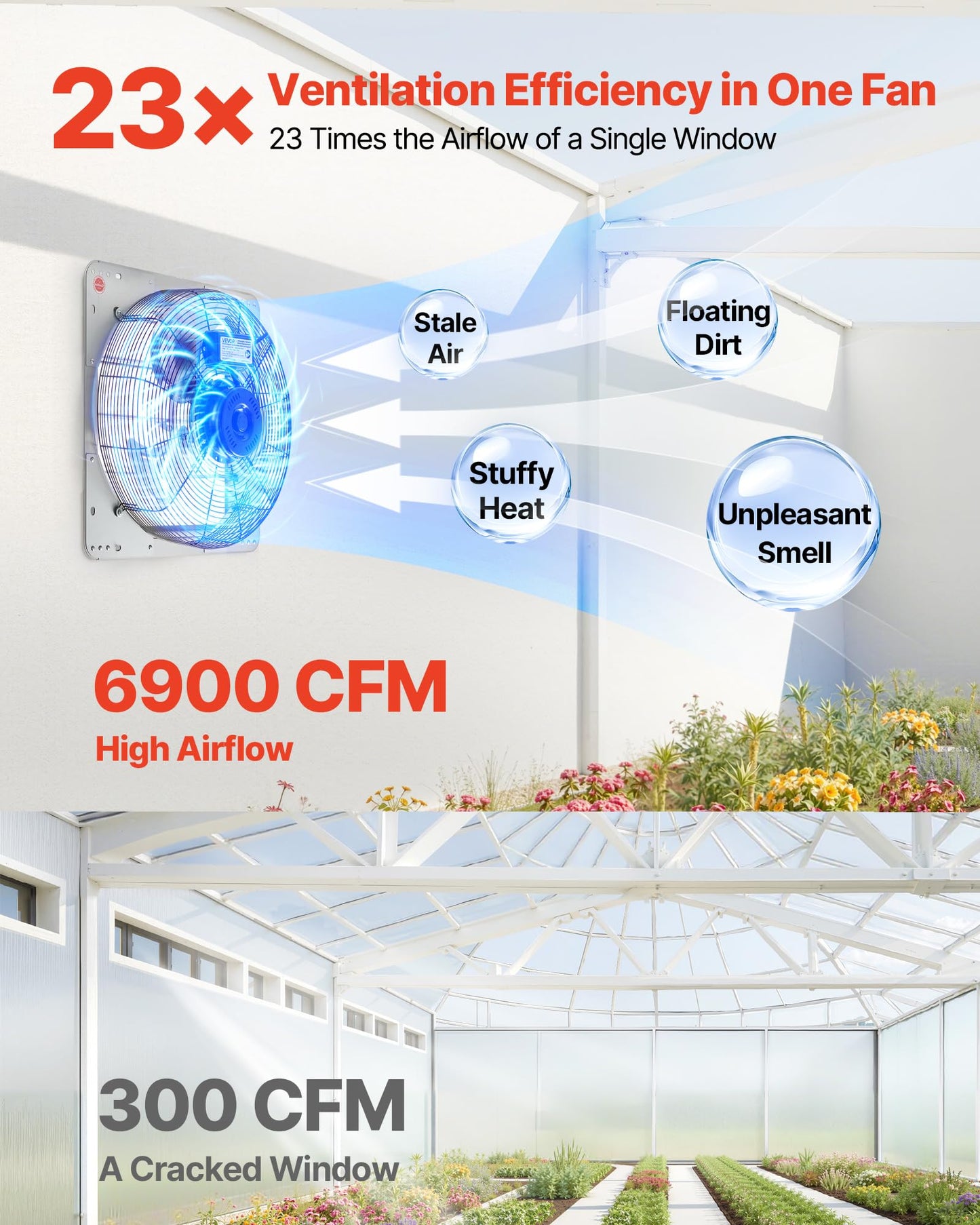 Vevor 30 Inch Shutter Exhaust Fan, Wall Mounted Attic Vent Fan With 6900 Cfm Airflow, Ac Motor, Heavy-Duty Steel Construction, L