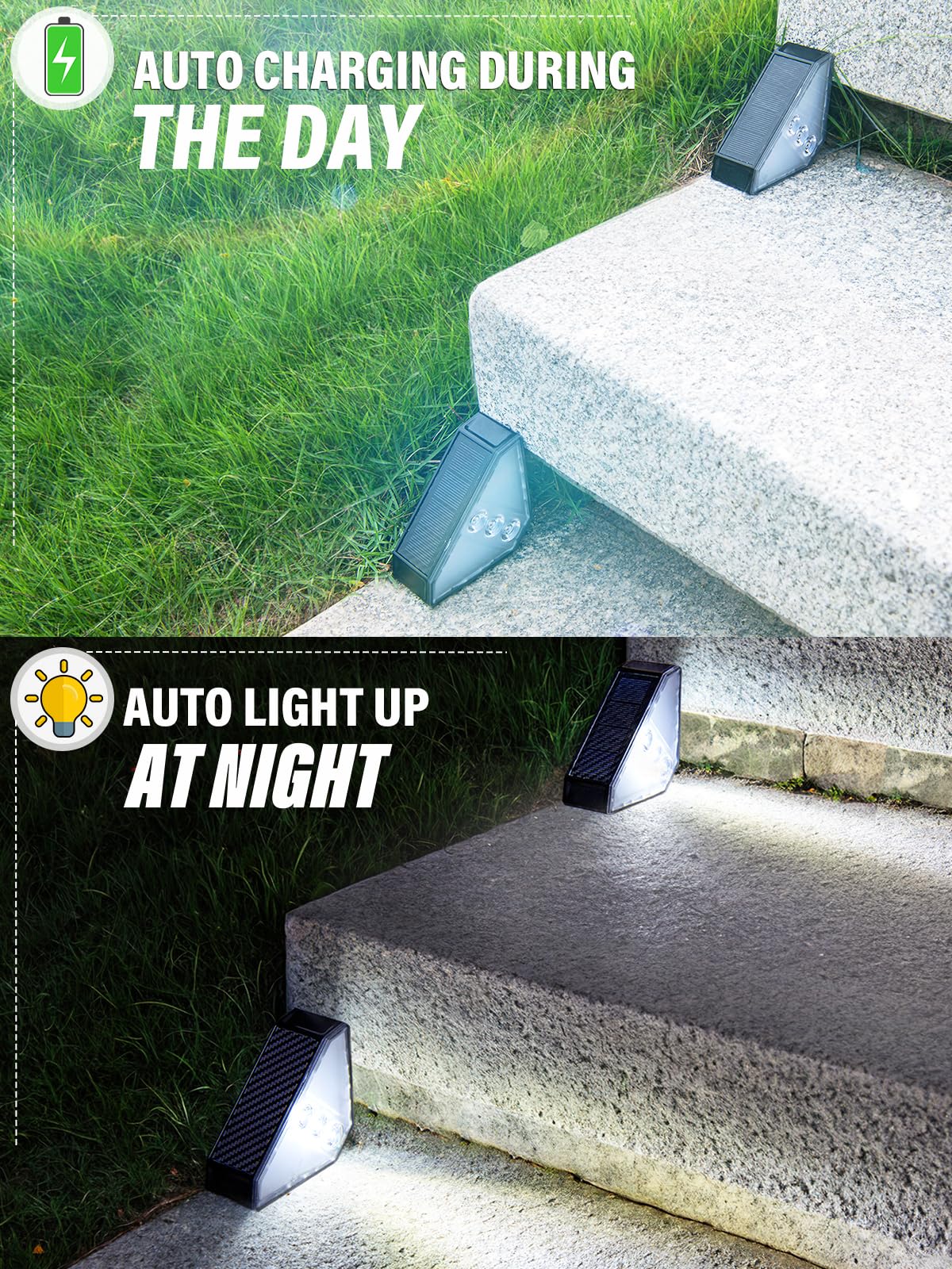 Roshwey Solar Stair Lights Outdoor Waterproof  12 Pack Solar Powered Step Lights For Outside  Triangle Deck Step Light  Outdoor Decor Lighting For Front Porch  Backyard  Patio  Cool White