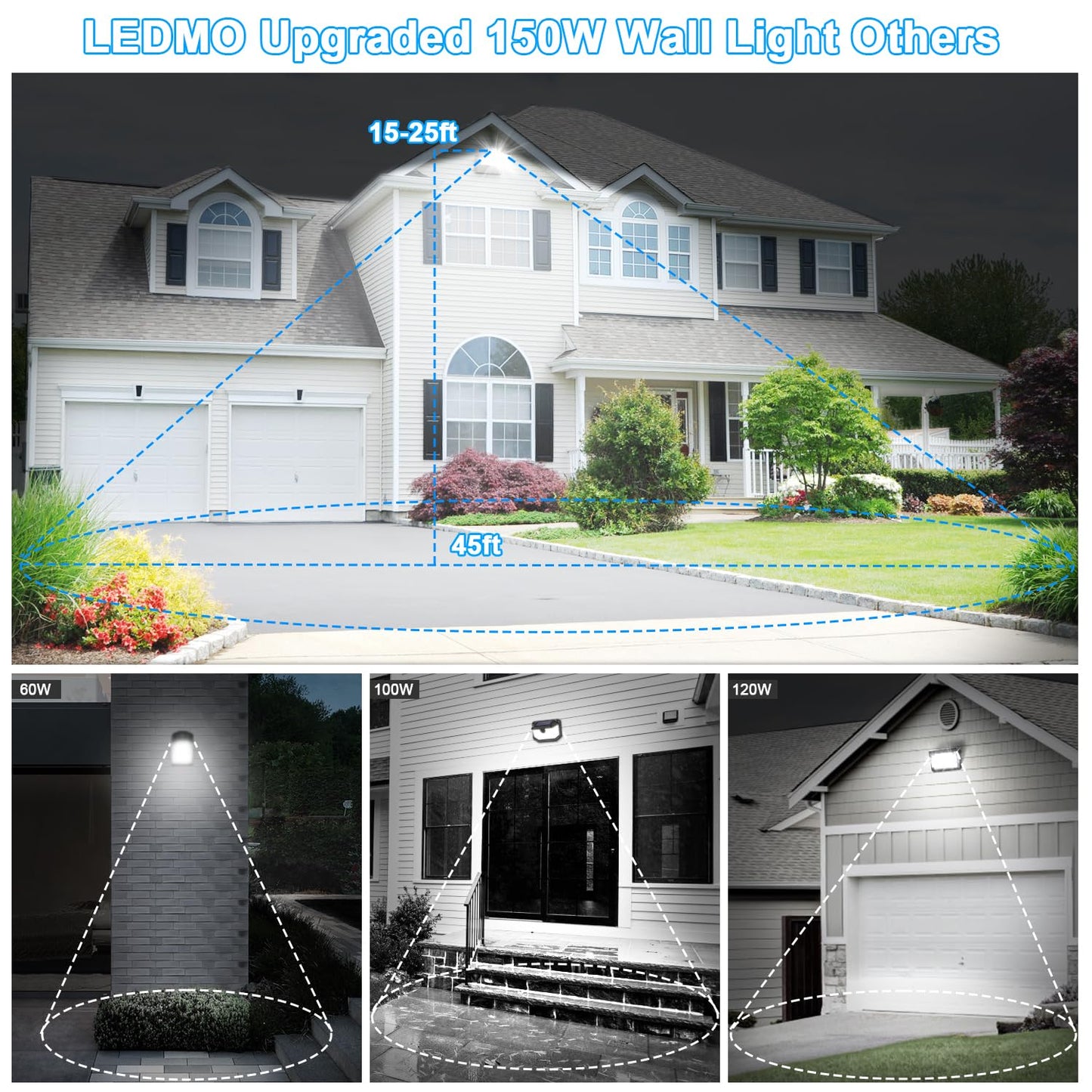ledmo 150W Outdoor LED Wall Pack Light, 21000lm, 5000K, Rotating, Black, Model LED1377