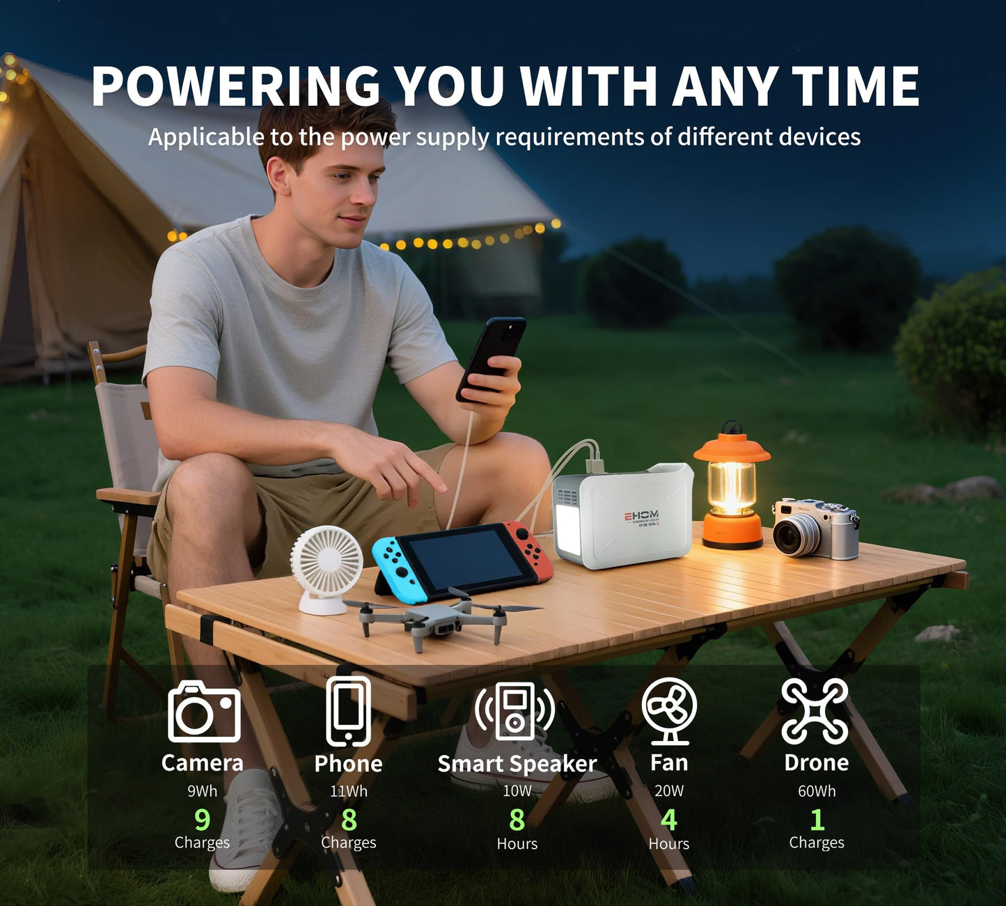 EHOM Portable Power Station 100W, 95Wh Lithium Battery Generator, EP100-2, White-Green, Pure Sine Wave AC/USB Outlets for Camping & Home