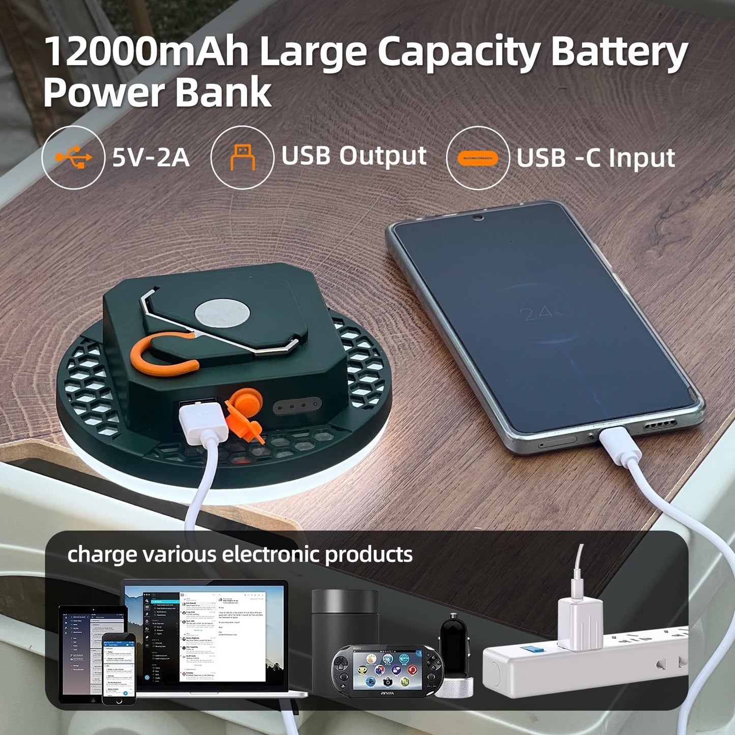 10000Mah Rechargeable Tent Light 3 Lighting Modes  4000Lm Led Portable Camping Lantern  Ipx5 Waterproof  30W Hanging Tent Light With Magnet  For Emergency & Gift