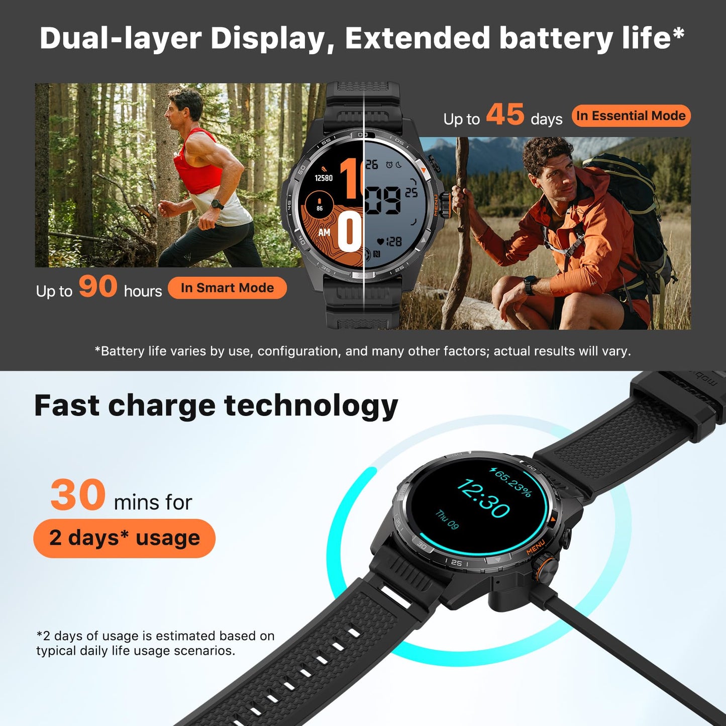 Ticwatch Atlas Smartwatch for Men Android Wear OS Smart Watch Outdoor 90 Hrs Battery 110+ Workout Modes Heat Map Fall Detection Health Fitness Tracker 5ATM GPS Compass Android Compatible Only