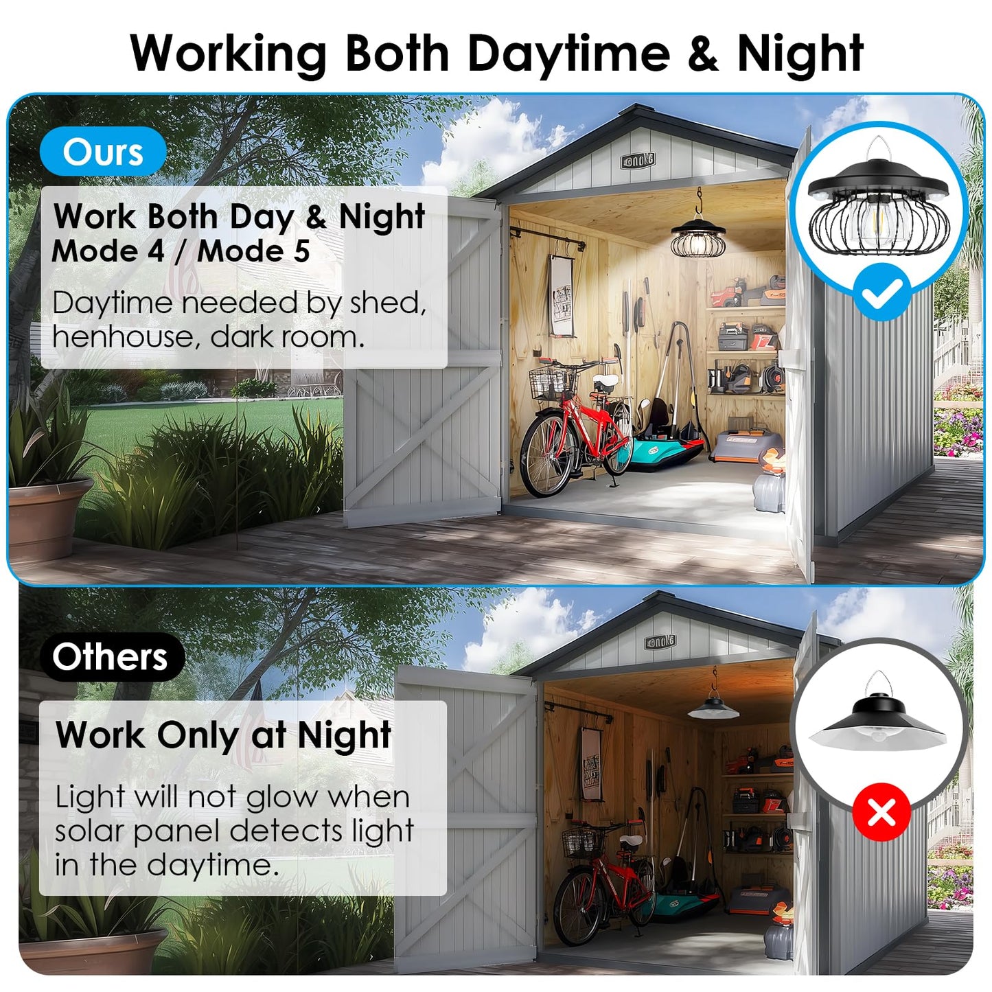 ropelux Solar Shed Light 3000LM 5 Modes Dual Motion Sensor Remote Black Model SD04USRP1 2 Pack