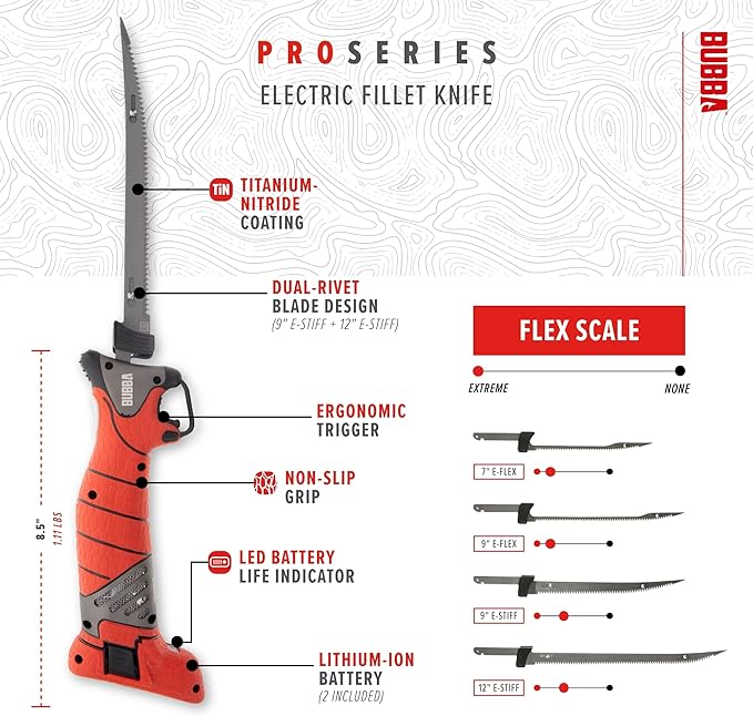 Bubba Pro Series Lithium-Ion Electric Fillet Knife with Non-Slip Grip Handle, 4 Ti-Nitride S.S. Coated Non-Stick Reciprocating Blades, Charger and Case for Fishing