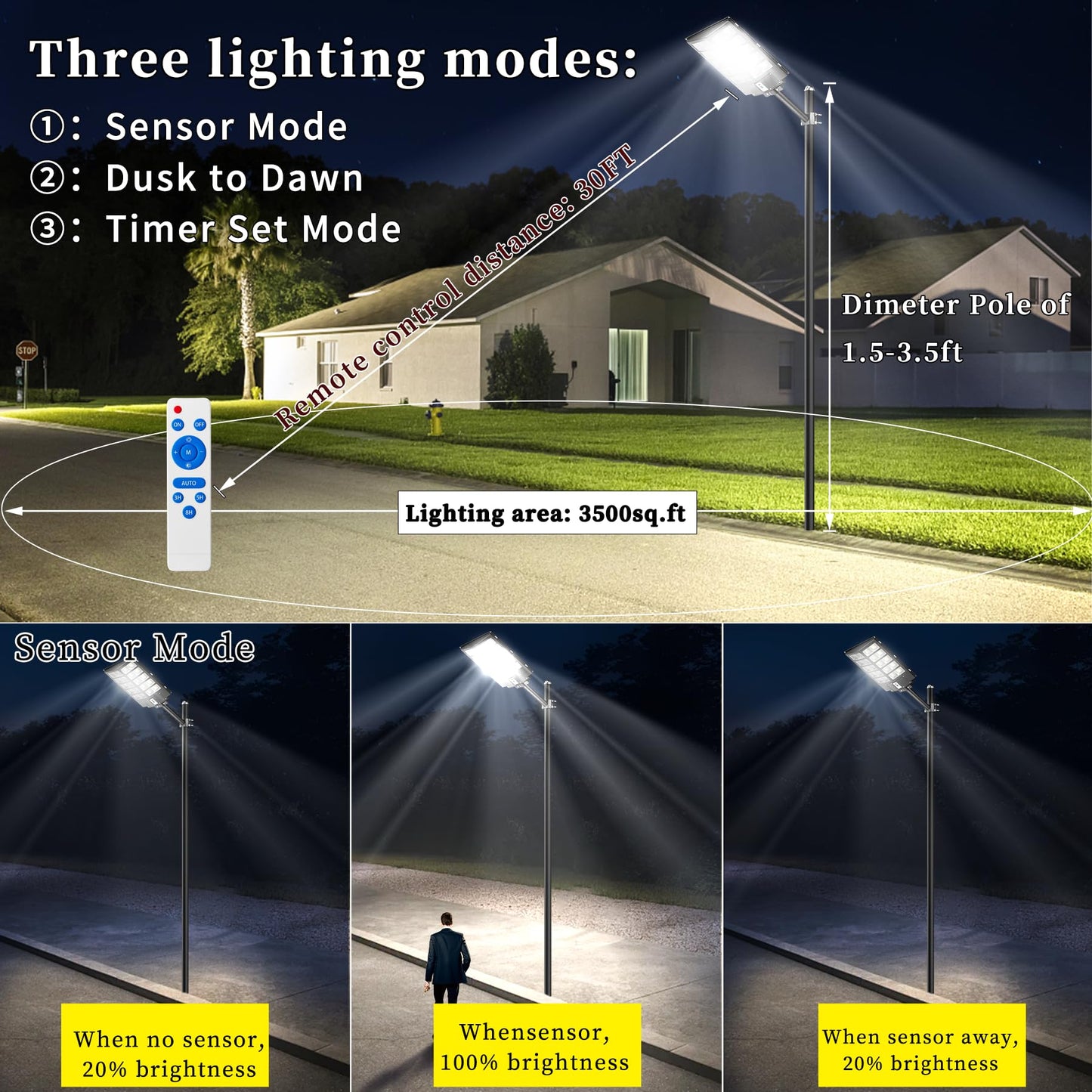 Ofuray Solar Street Lights - 400000Lm, 6000W, Black, Waterproof LED, Remote Control, Model Of-6000W