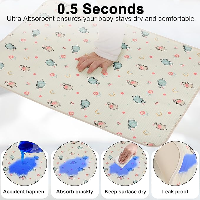 Baby Diaper Changing Pad, 19.7"x25.6" Waterproof Changing Pad Liners with 100% Muslin Cotton Front Top and Leather Back, Soft and Absorbent Portable Changing Mat for Travel, Changing Station