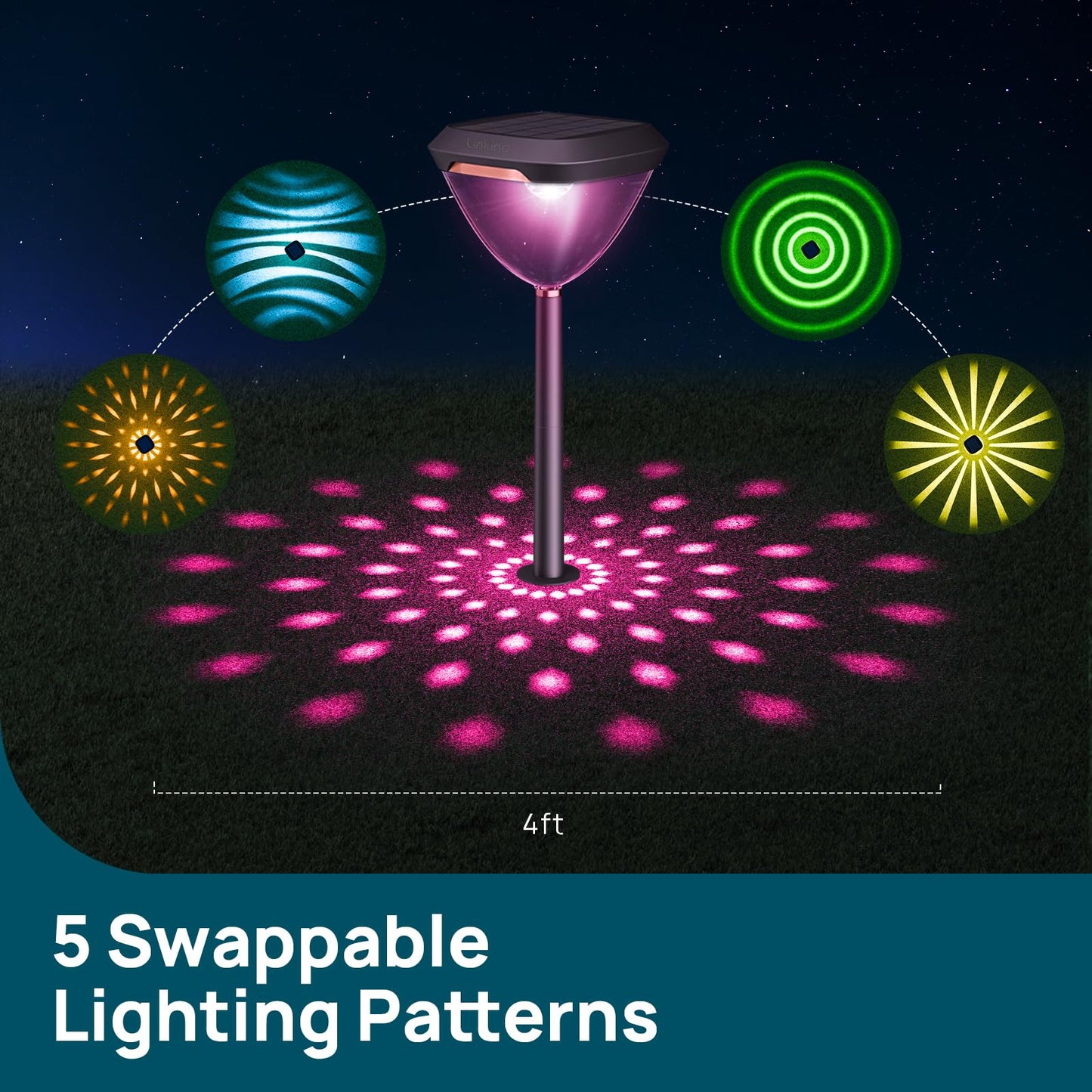 Linkind Smart Solar Pathway Lights SP6C, APP Control, Waterproof, 2 Pack, Multicolor, High-Impact ABS Plastic, Model LSPL001144