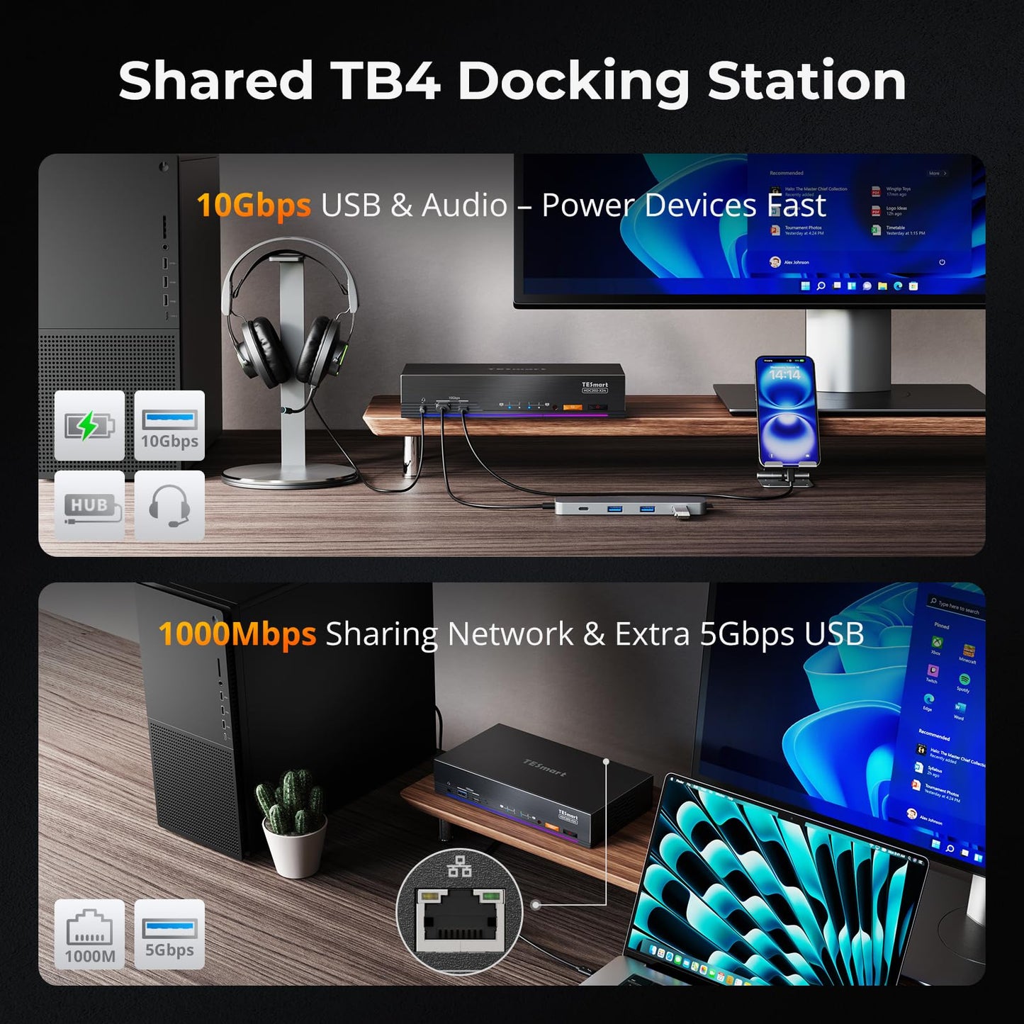 TESmart Thunderbolt 4 KVM Switch 2 Monitors 2 Computers 4K@60Hz, HDMI+DisplayPort KVM Switch Dual Monitor for 1 Laptop (TB4 USB C w/Charging 60W) & 1 Desktop (HDMI 2.0 & DP1.2), Gigabit Network, EDID