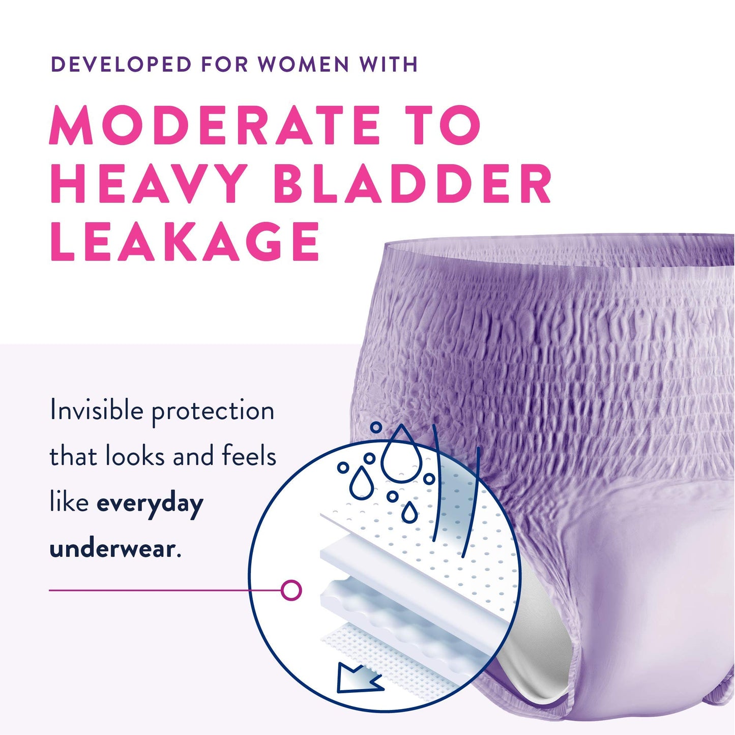 Prevail Proven | 2X-Large Pull-Up | Women's Incontinence Protective Underwear | Maximum Absorbency | 56 Count (package may vary)