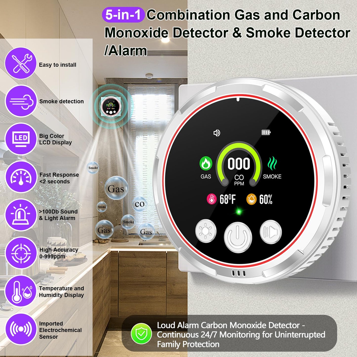 Upgraded 5 in 1 Smoke Carbon Monoxide Detectors Plug in, Natural Gas Detector, Portable CO and Smoke Detector Combo w/Battery Backup, Carbon Monoxide Smoke Alarm for Home, RV -Trusted by 200K+ Homes