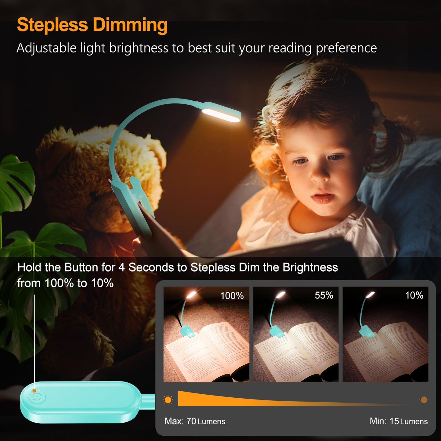 Gritin 16 LED Book Light - Rechargeable, 3 Color Temperatures, Stepless Dimming, Flexible Clip, Blue, Model G1331