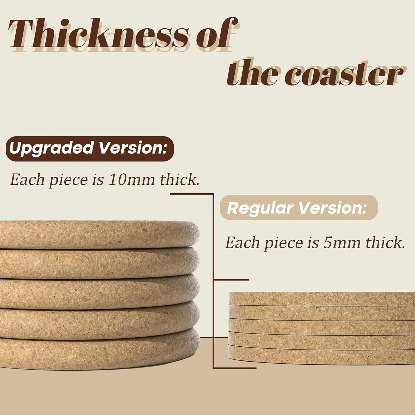 30-100Pcs Personalized Coasters, Custom Cork Drink Coasters with Laser Engraved Text Name Logo, Non-Slip, Heat-Resistant, Custom Wedding, Anniversary, Housewarming Gifts (Regular Version)