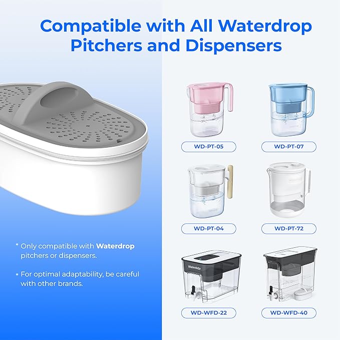 Waterdrop Upgrade NSF 53&42&372 Certified Replacement Filters, for All Waterdrop Pitcher and Dispenser Filtration System, Reduces PFAS, PFOA/PFOS, Chlorine, Cadmium, Copper, Mercury, Pack of 3