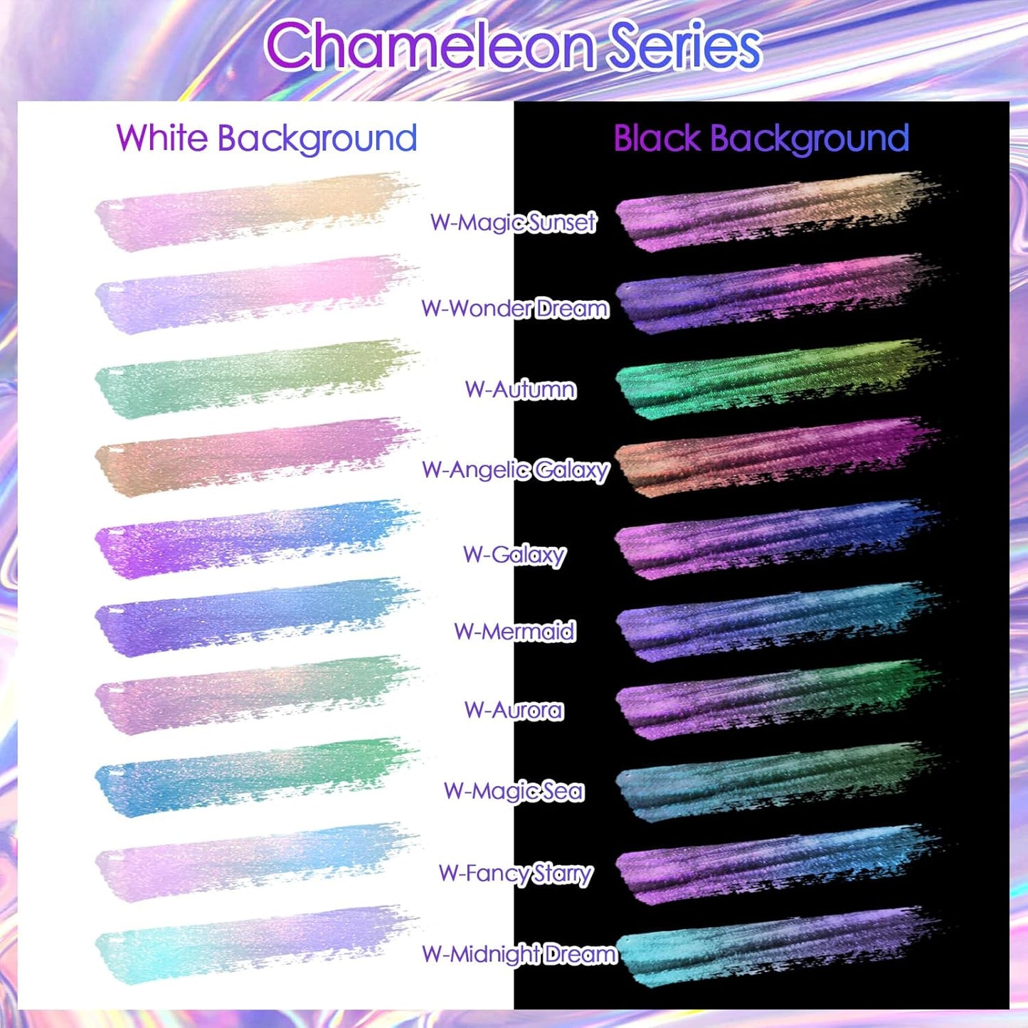 Ceya Highly Chameleon Mica Pigment, 1.8oz/ 50g Purple Shadow Chrome Powder, Cosmetic Grade Pearlescent Effect Color Shift Pigment for Epoxy Resin, Makeup, Nail Polish, Soap Dye, Candle Making, Slime