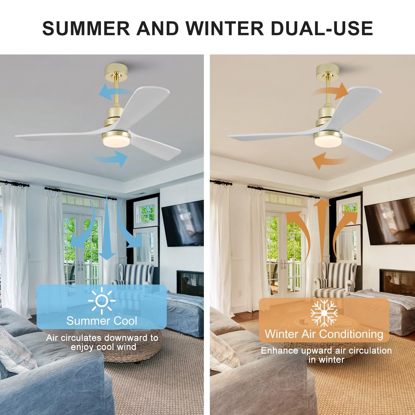 BOJUE Ceiling Fan with Lights, 52 inch, Gold Finish, White Solid Wood cutting edges, Model BJ52WH-1620G, Ideal for Indoor/Outdoor Use