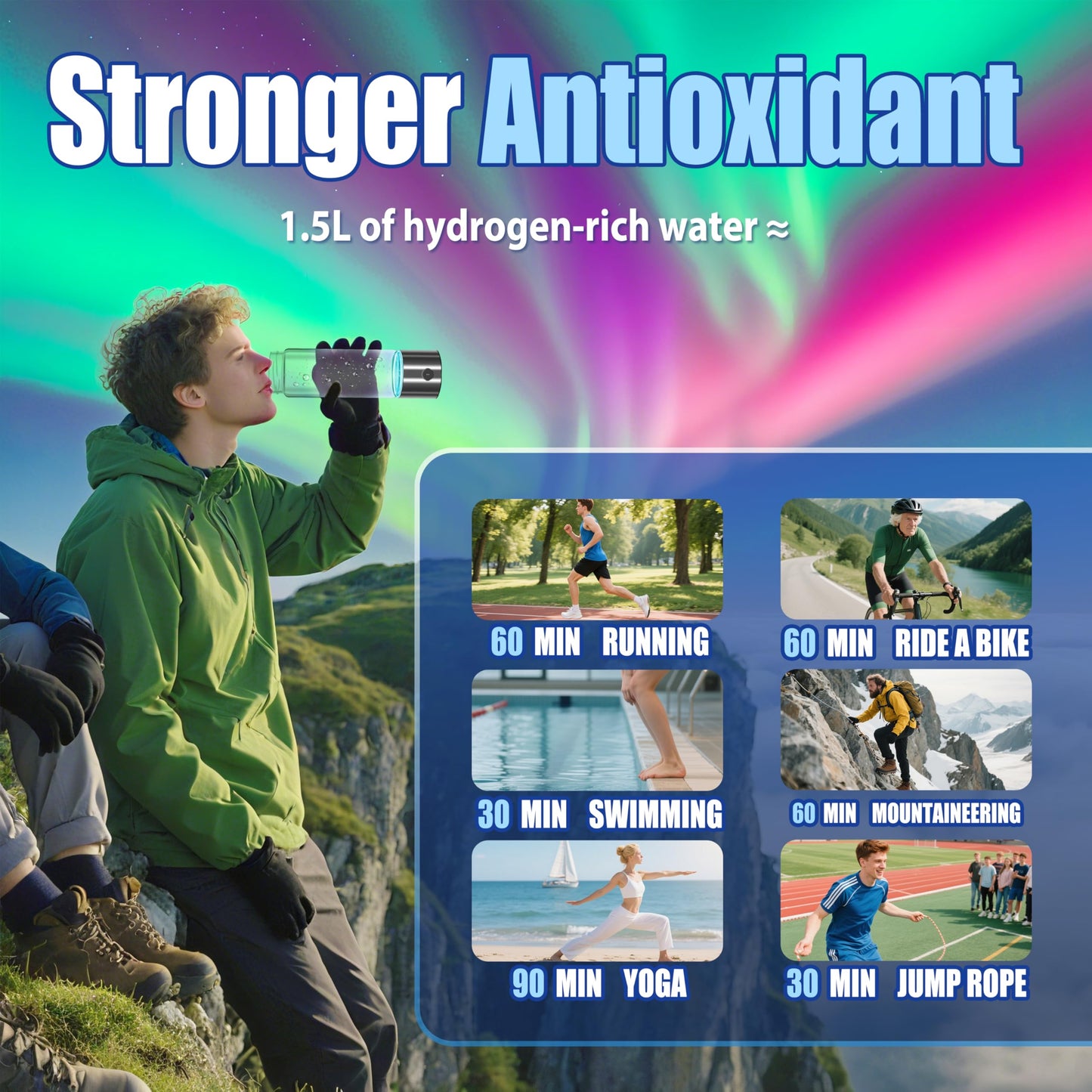 2025 New Hydrogen Water Bottle-Hydrogen Concentration up to 5000 PPB【SGS-Certified Hydrogen Generator】2025 SPE/PEM Technology Odorless Double Hydrogen Content for Sports/Home/Office/Travel HC2