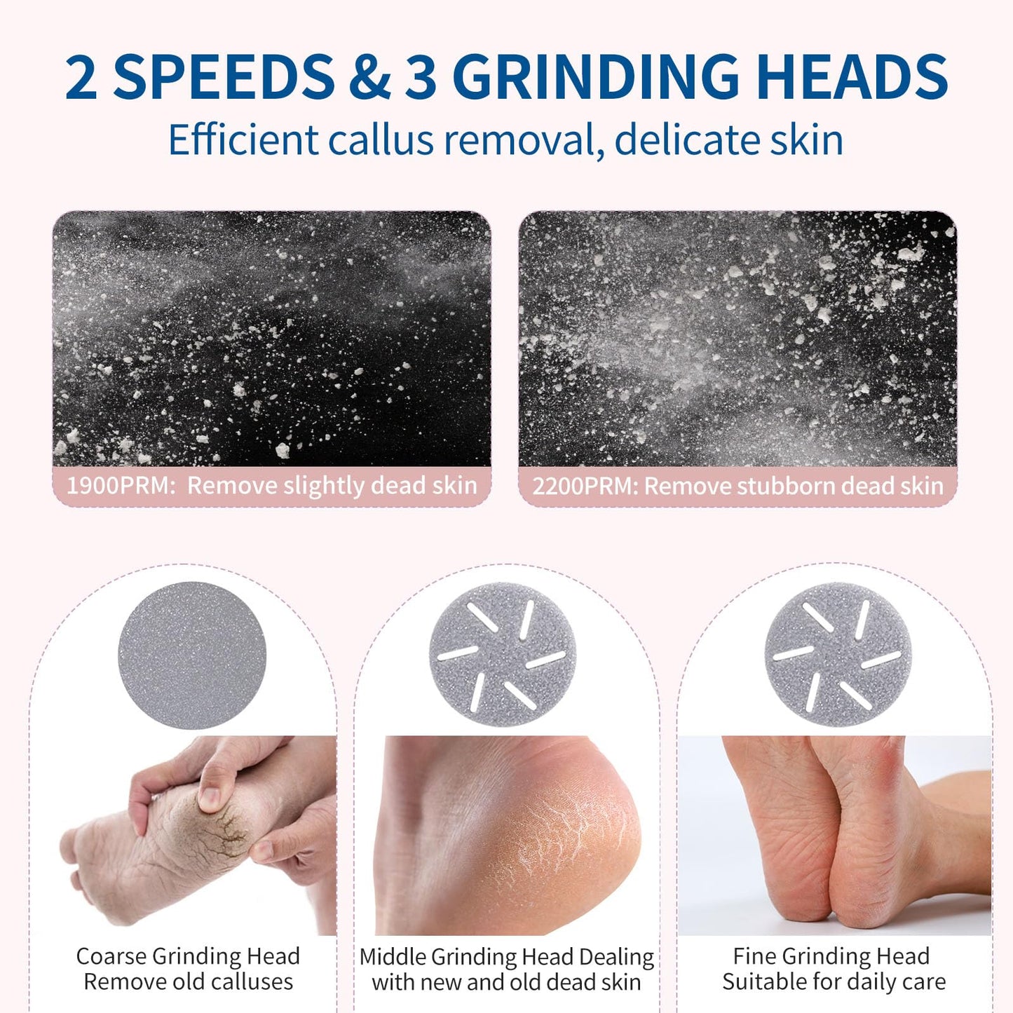 Electric Foot Callus Remover with Dander Vacuum, Rechargeable Waterproof 3 Roller & 2 Speeds Foot File,Professional Portable Ped