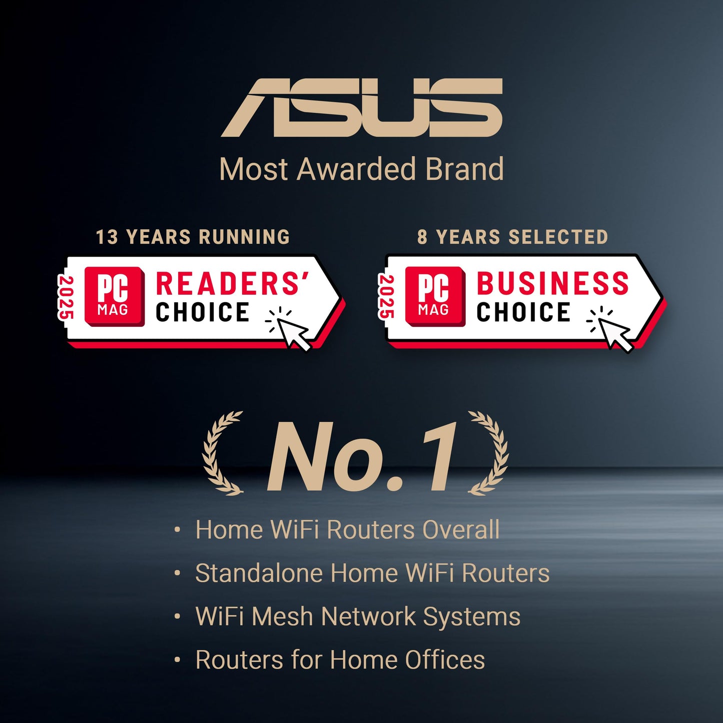 ASUS ROG Rapture GT6 Tri-Band WiFi 6 Gaming Router, 2,900 sq ft Coverage, 2.5 Gbps, Moonlight White