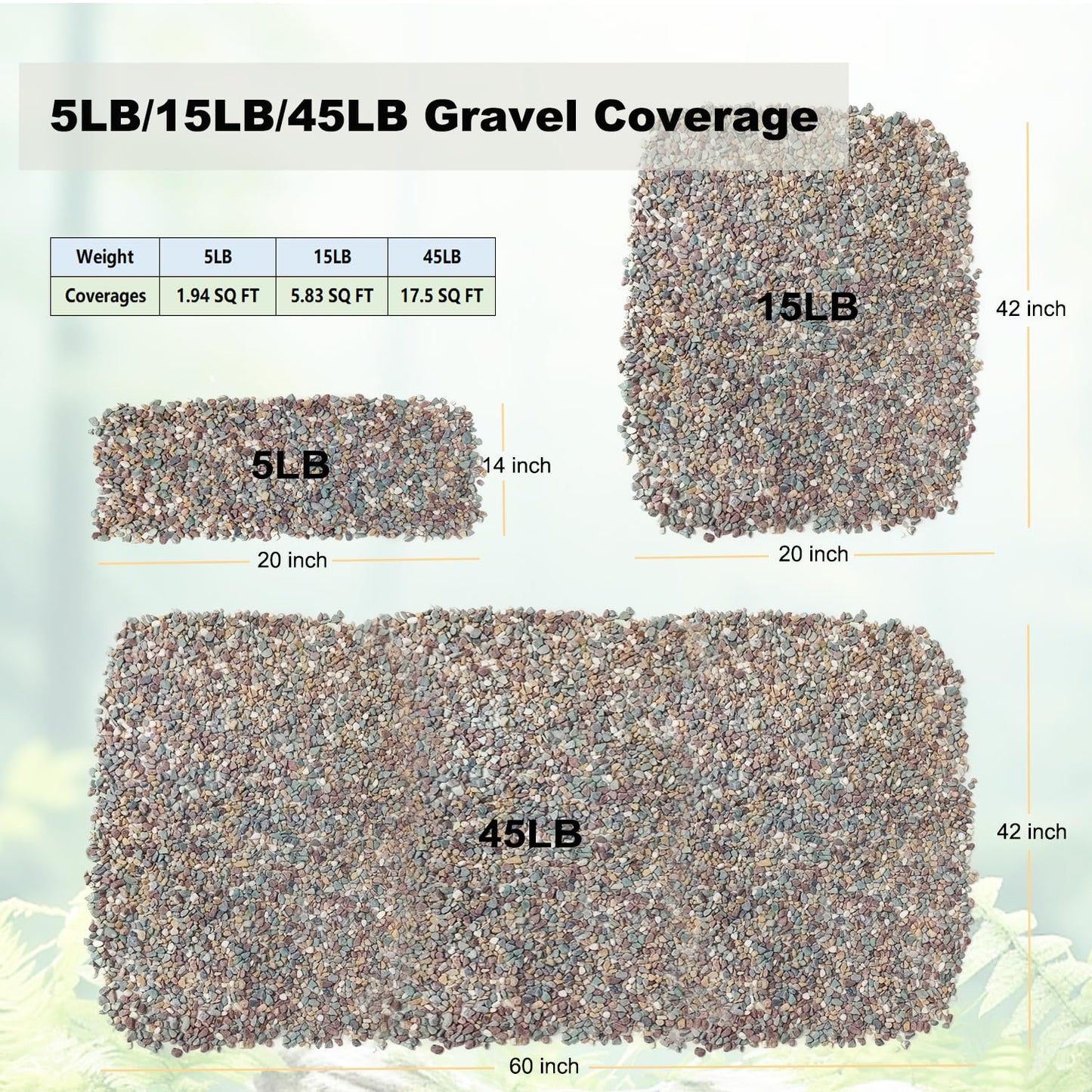 15LB Succulents Rocks for Plants Cactus Gravel Pebbles for Fish Tank 1/2 Inch Natural River Rocks for Vase, Aquarium, Landscaping,Bonsai,Terrarium Pebbles, Mixed Color