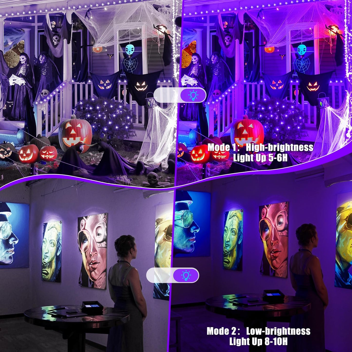 T-Sun Rechargeable Black Light, 405Nm Uv Flood Light, Waterproof, 1-Pack, Black, Model F0220-Pp
