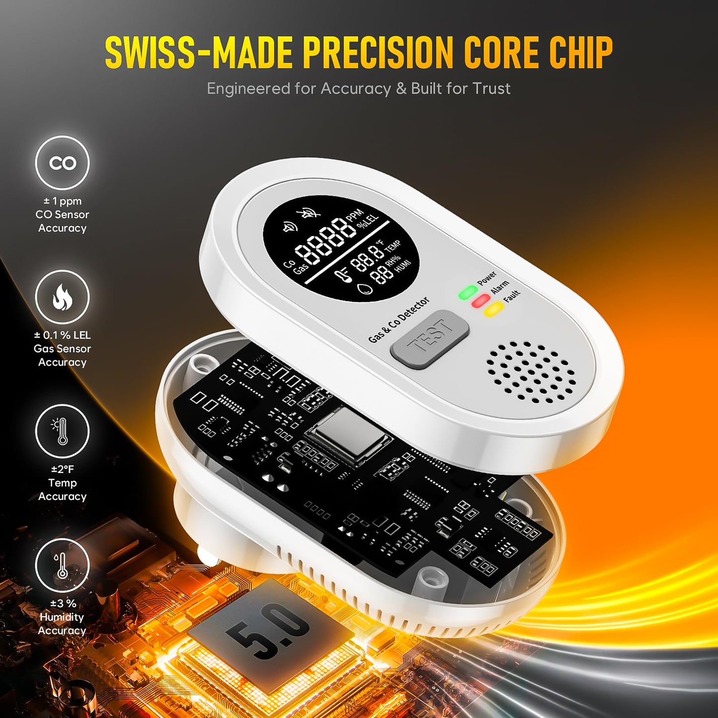 5-in-1 Carbon Monoxide detectors Plug in Wall - FayLuron Portable Carbon Monoxide Detector for Travel with Temperature & Humidity Display, Carbon Monoxide Alarm for Home/Hotel/RV