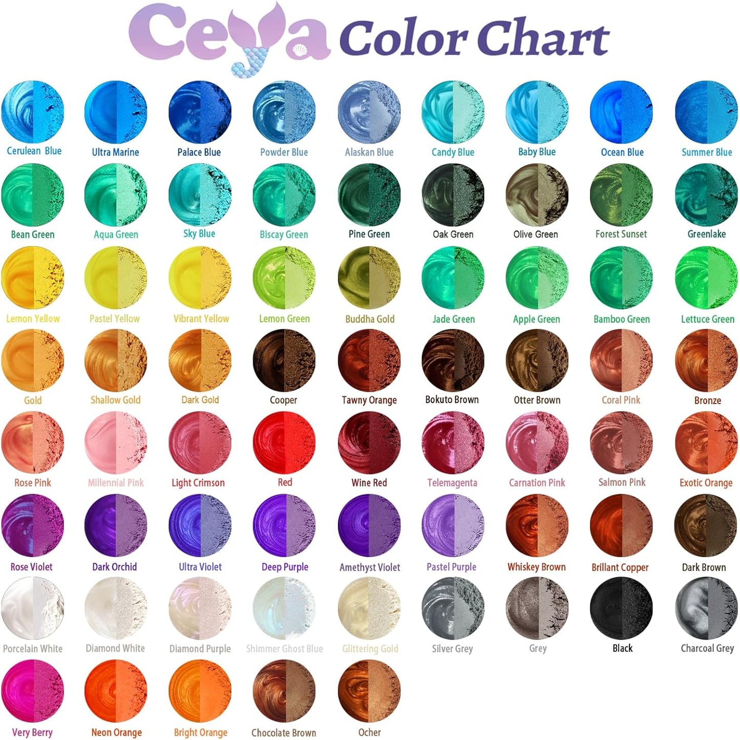 Ceya Mica Powder, 5.3oz/ 150g Grey Pearlescent Effect Colorant Pigment Powder for Epoxy Resin, Tumblers, Slime Bath Bomb, Soap Dye, Slime, Candle Making, Resin Crafting, Paint, Jewelry, Nail Polish