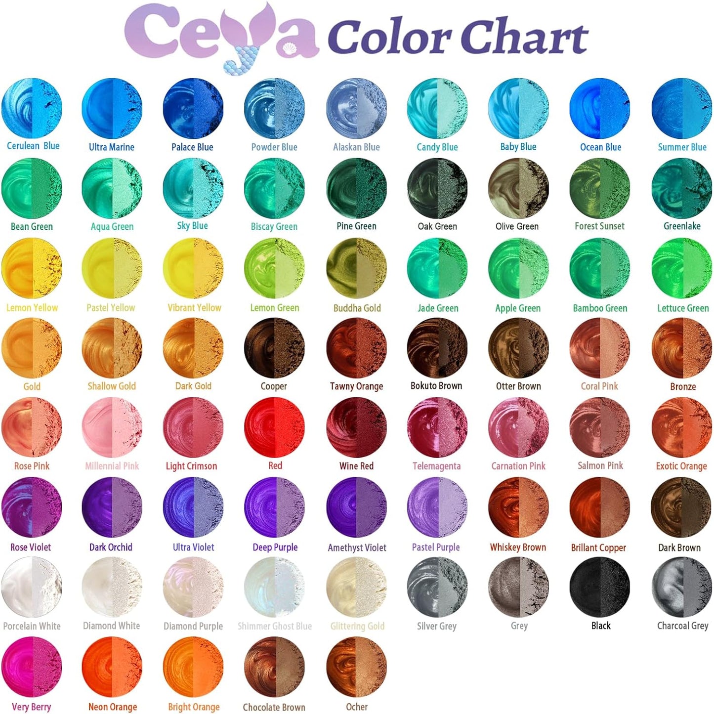 Ceya Mica Powder, 5.3oz/ 150g Charcoal Grey Pearlescent Effect Colorant Pigment Powder for Epoxy Resin,Tumblers, Slime Bath Bomb, Soap Dye, Slime, Candle, Resin Crafting, Paint, Jewelry, Nail Polish