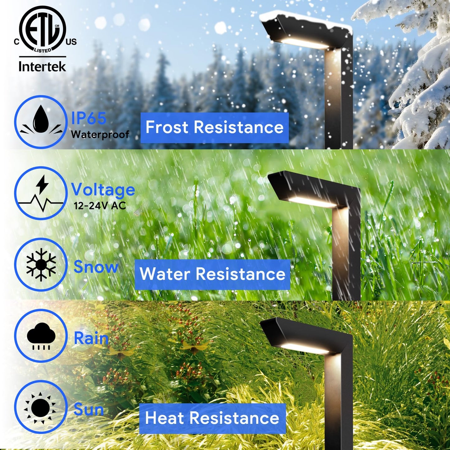 Energetic 5Cct Low Voltage Landscape Lights  5W 200Lm Ip65 Waterproof Led Pathway Lights  50000 Hrs  Outdoor Landscape Lighting  Square Modern Side Lit  Die-Cast Aluminum Housing  Etl  Black  6 Pack