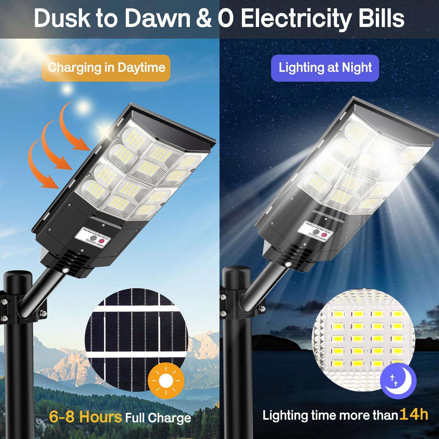 ZARKURE Solar Street Light, 6500K 7000W LED Flood Light, IP66 Waterproof, Motion Sensor, Remote Control, Model YT0004-S, Color YT0004