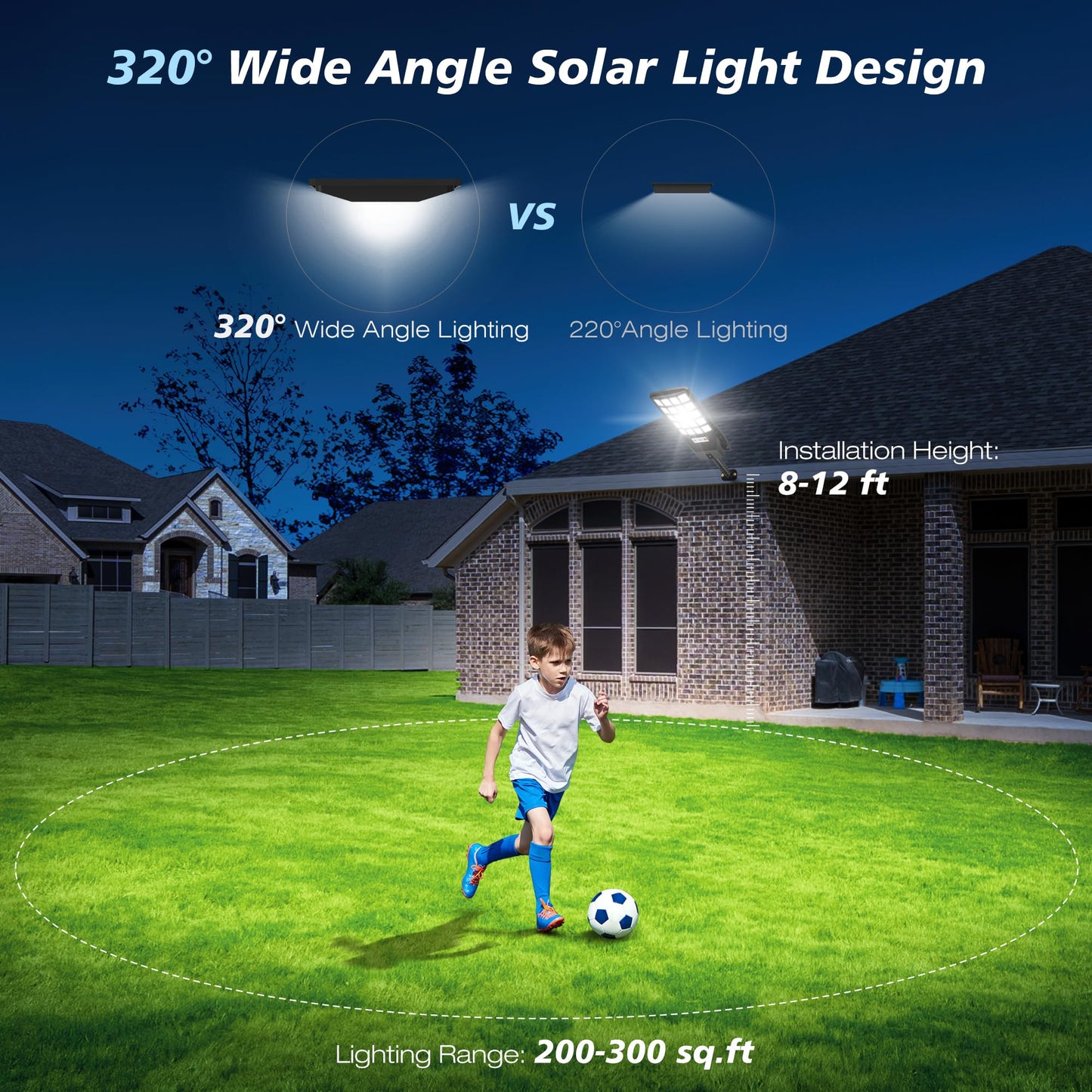 OKPRO Solar Lights Outdoor 320° Wide Angle IP66 Waterproof 6500K Motion Sensor Remote Control 2-Pack Black Model OK-XY120-2