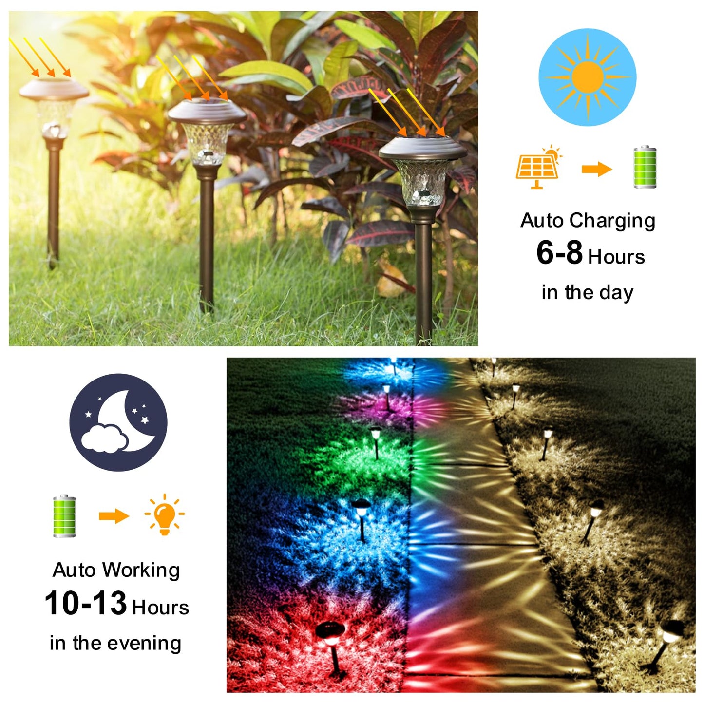 BEAU JARDIN Solar Pathway Lights, 8 Pack, Color Changing, Waterproof, Stainless Steel, Bronze, Model BG292